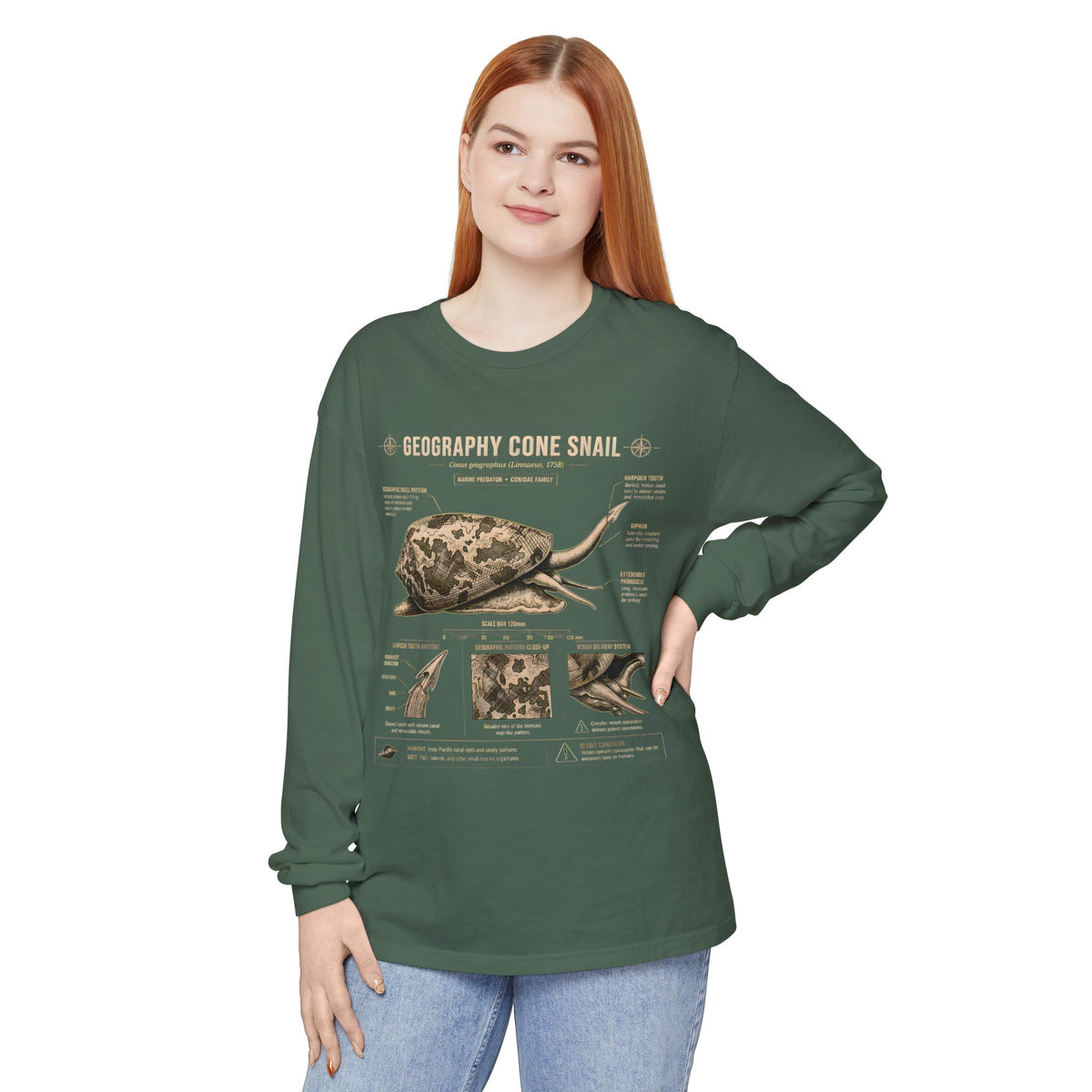 Geography Cone Snail Anatomy Long Sleeve Tee