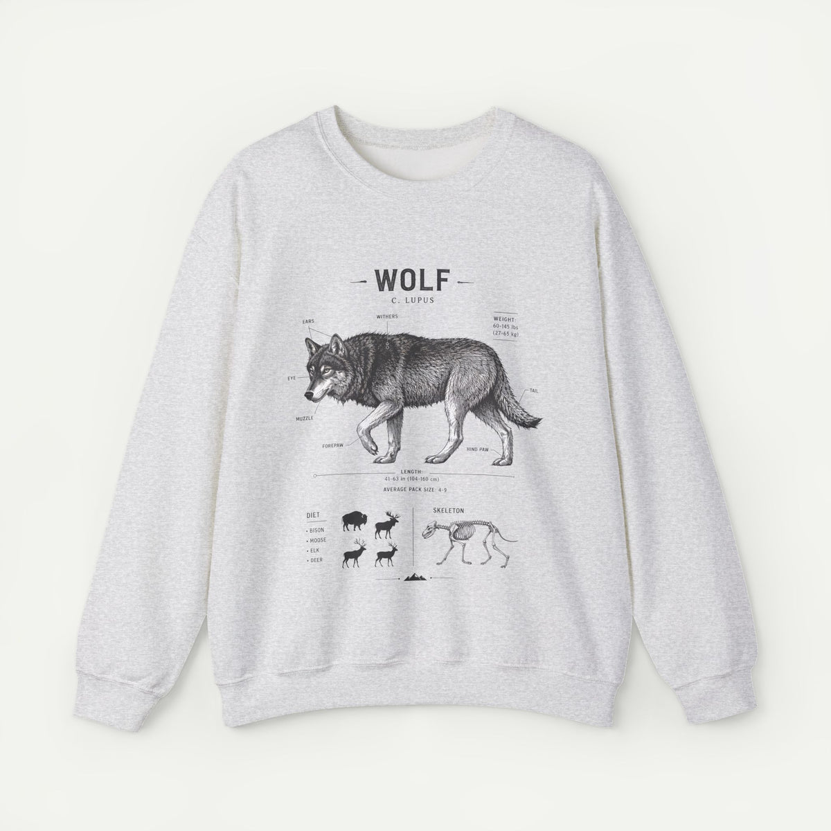 Wolf Anatomy Crewneck Sweatshirt