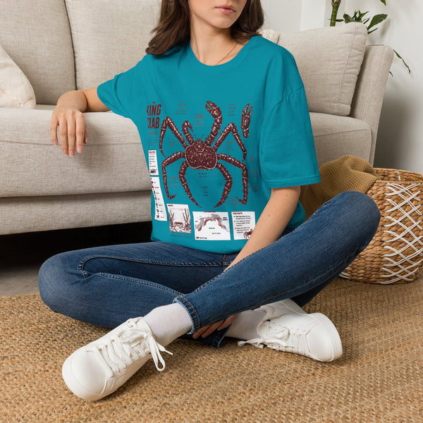 King Crab Anatomy T-Shirt — Vintage Seafood Diagram Tee