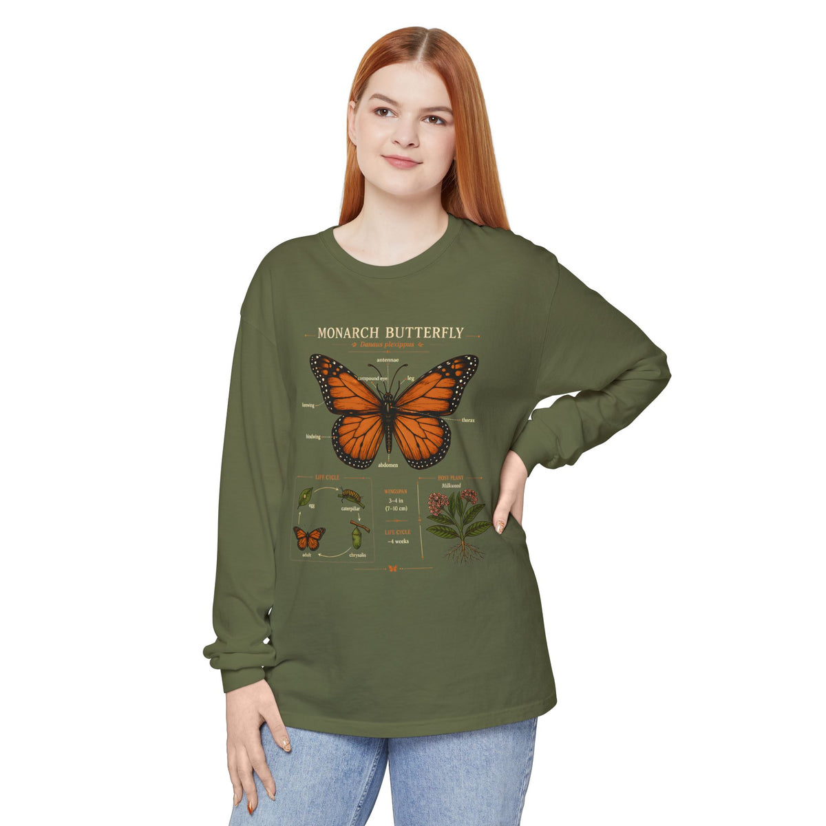 Monarch Butterfly Anatomy Long Sleeve Tee