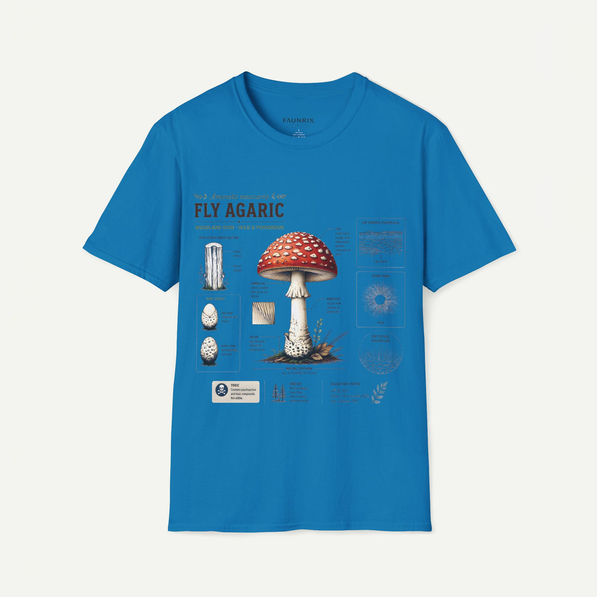 Amanita Mushroom Anatomy T-Shirt — Fly Agaric Botanical Illustration Tee