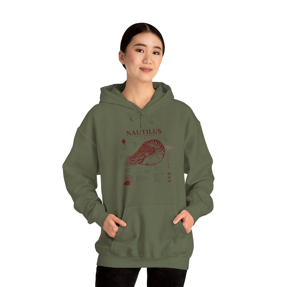 Nautilus Anatomy Hoodie – Vintage Scientific Shell Diagram Sweatshirt