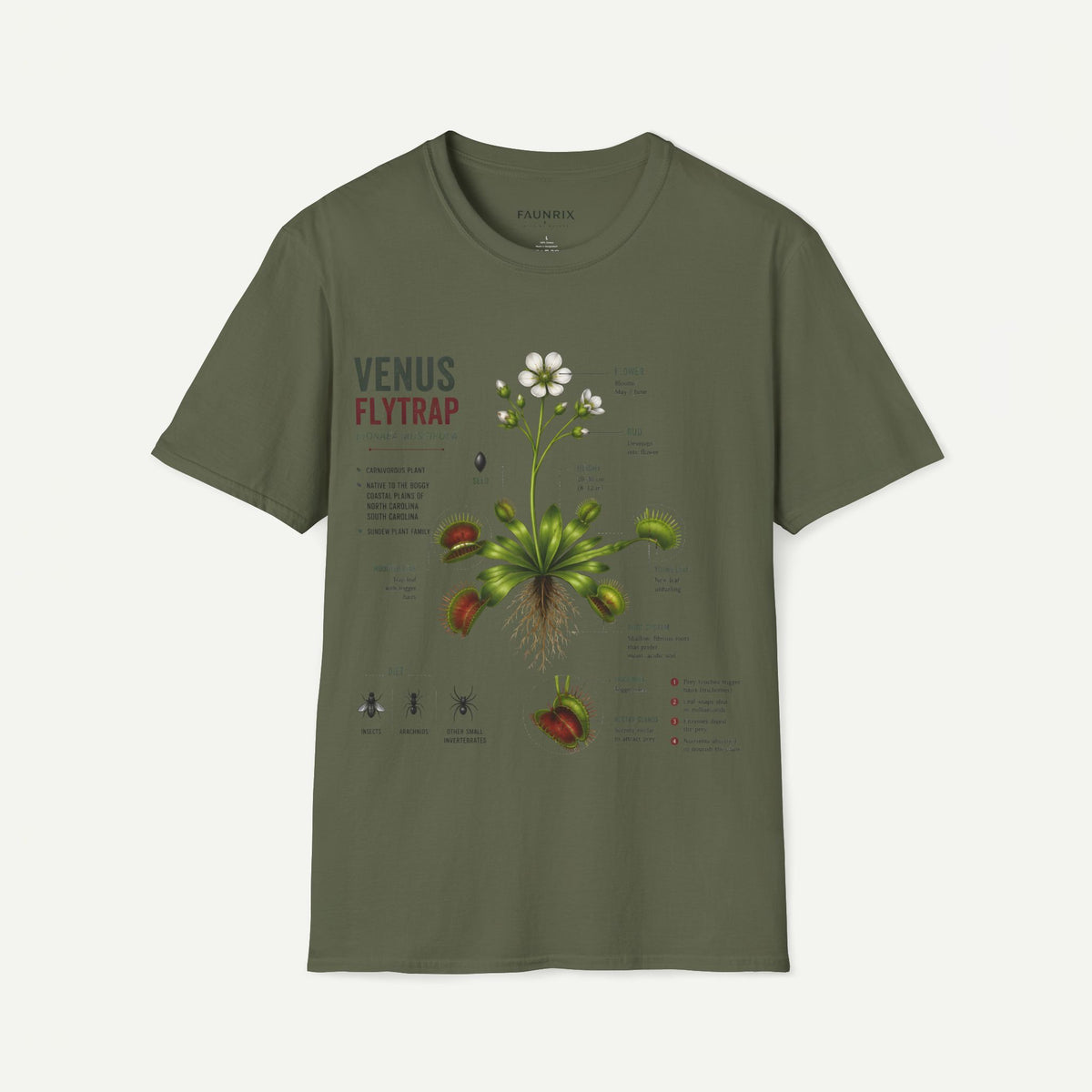 Venus Flytrap Anatomy Botanical T-Shirt – Illustrated Plant Diagram Tee