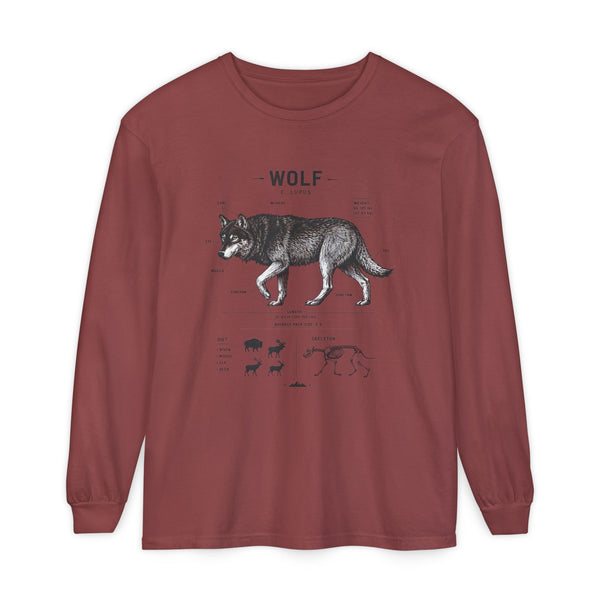 Wolf Anatomy Long Sleeve Tee
