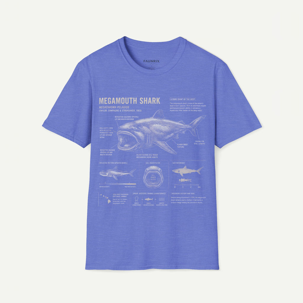 Megamouth Shark Anatomy T-Shirt — Marine Biology Graphic Tee