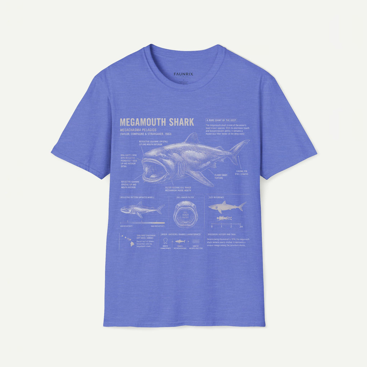 Megamouth Shark Anatomy T-Shirt — Marine Biology Graphic Tee