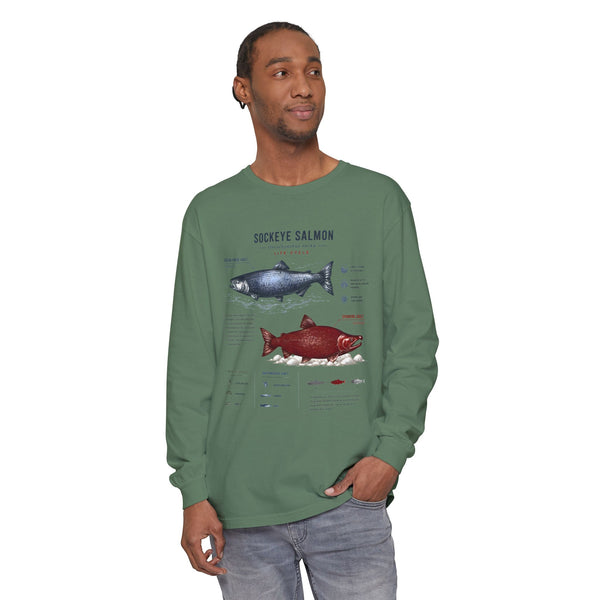 Sockeye Salmon Anatomy Long Sleeve Tee