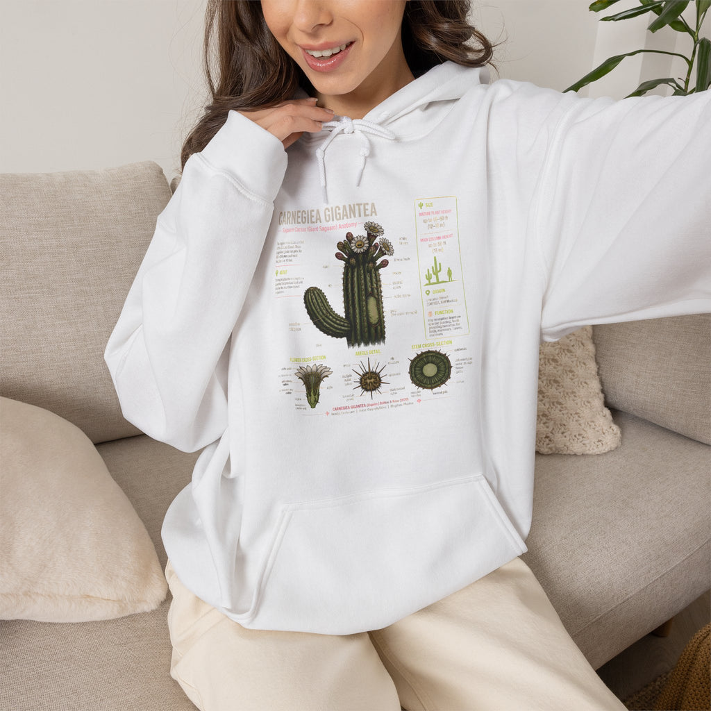 Cactus Anatomy Hoodie — Botanical Saguaro Diagram Sweatshirt