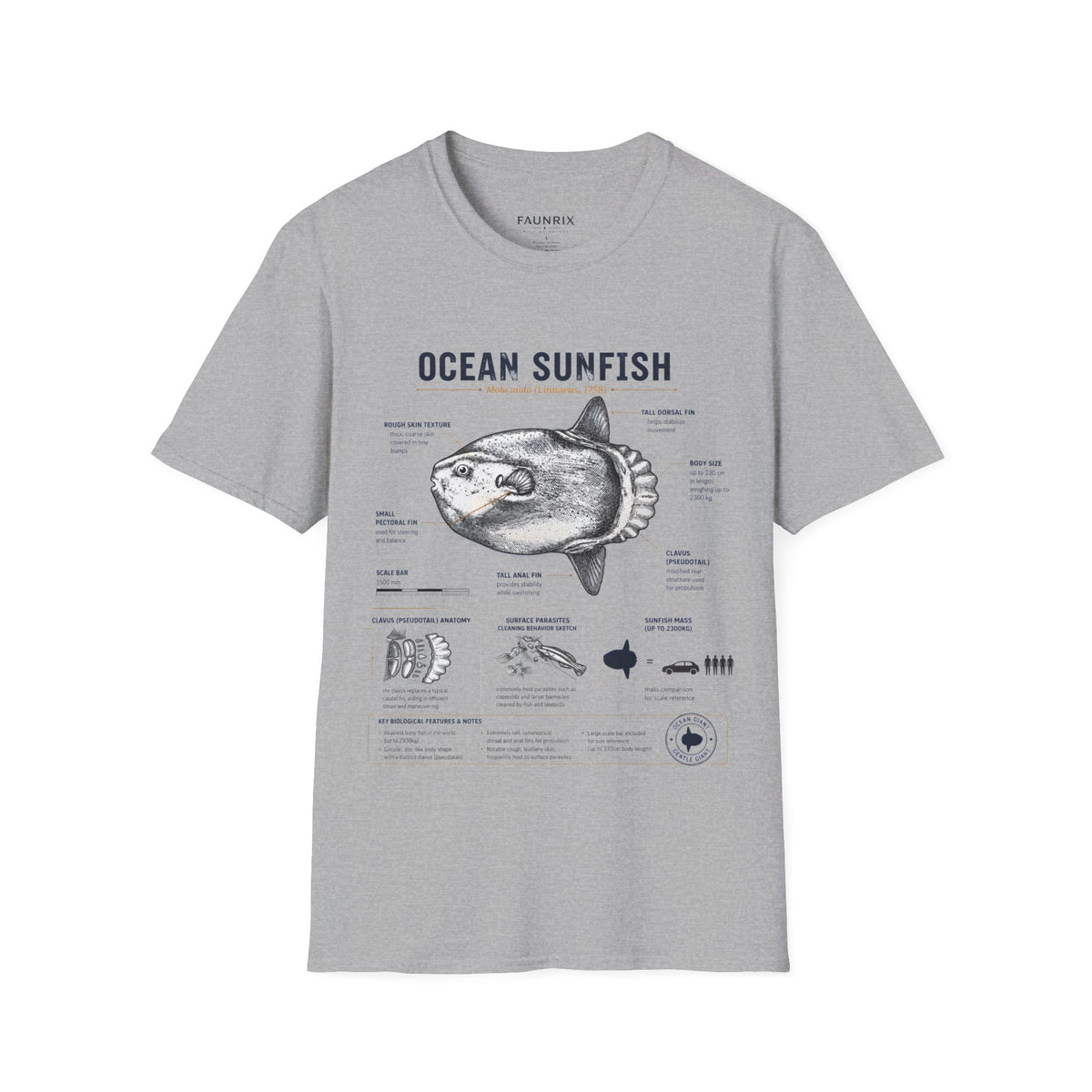 Ocean Sunfish Anatomy T-Shirt — Vintage Marine Biology Graphic Tee
