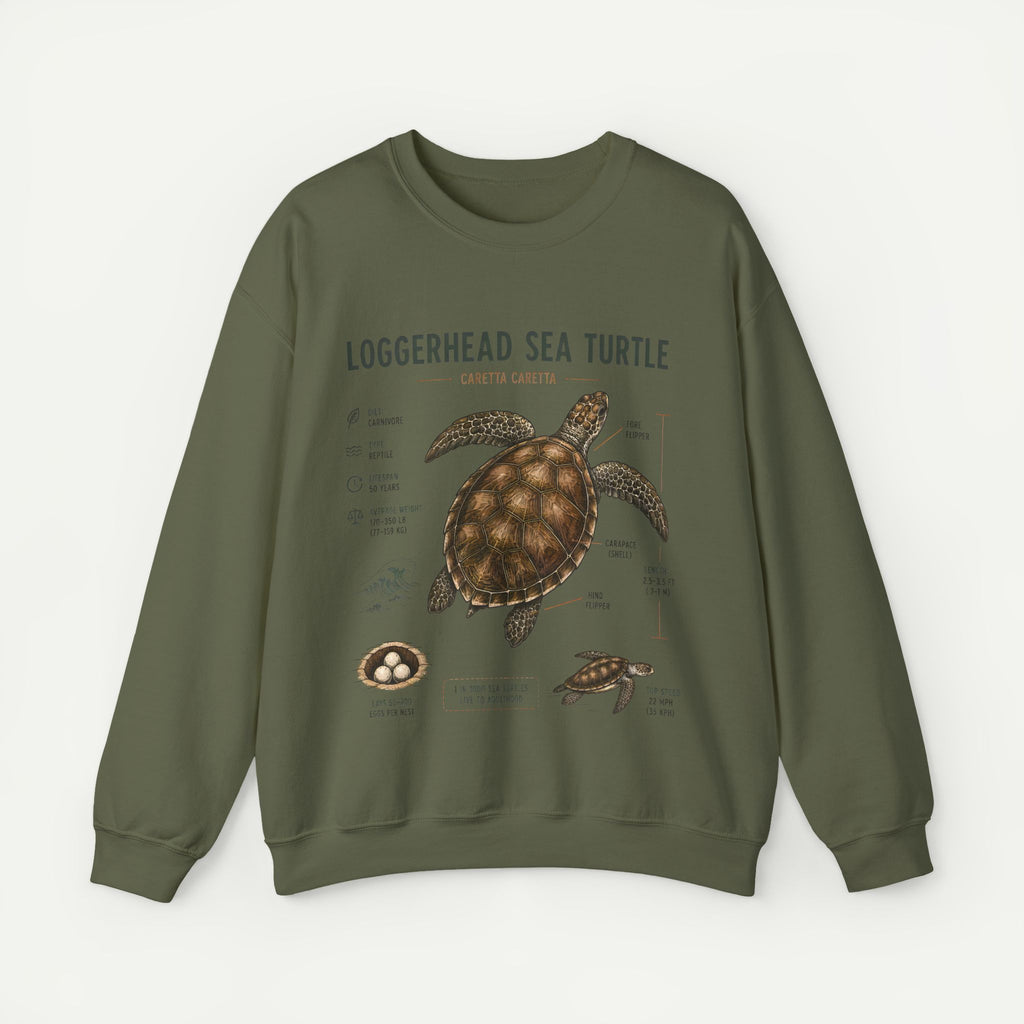 Loggerhead Sea Turtle Anatomy Sweatshirt — Marine Life Educational Crewneck