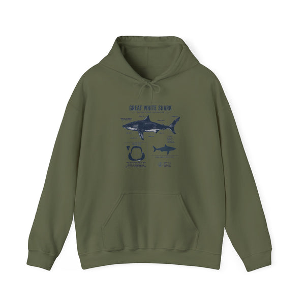 Shark Diagram Hoodie — Great White Shark Anatomy Graphic Sweatshirt