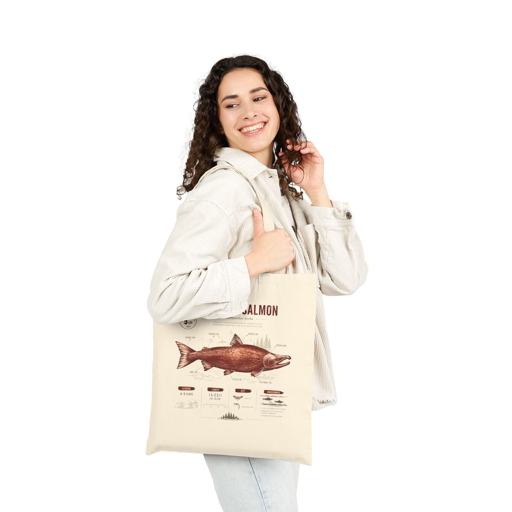 Sockeye Salmon Anatomy Canvas Tote Bag — Vintage Fish Illustration Eco Grocery Shopper Secondary image