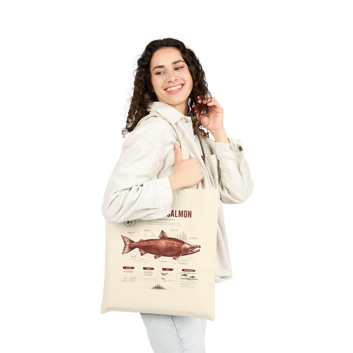 Sockeye Salmon Anatomy Canvas Tote Bag — Vintage Fish Illustration Eco Grocery Shopper