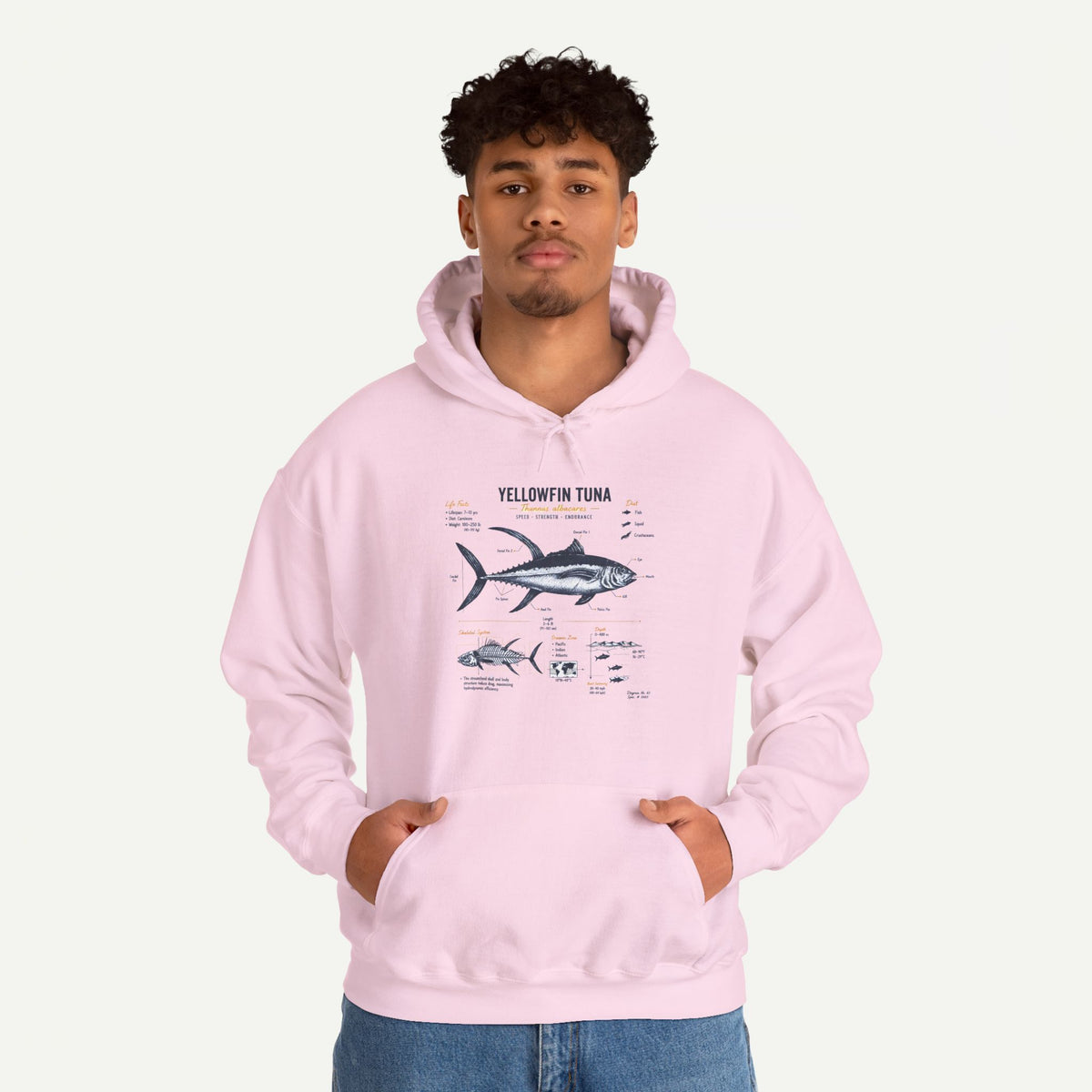 Yellowfin Tuna Anatomy Hoodie — Fishing Diagram Sweatshirt