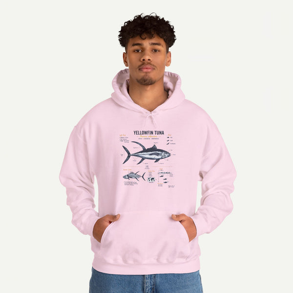 Yellowfin Tuna Anatomy Hoodie — Fishing Diagram Sweatshirt