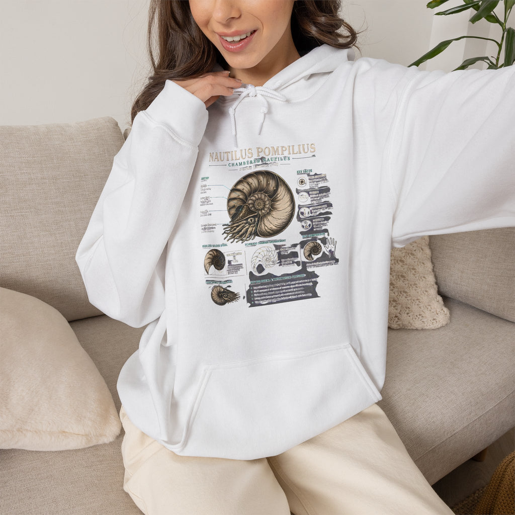 Ammonite Fossil Hoodie – Vintage Natural History Nautilus Diagram Sweatshirt
