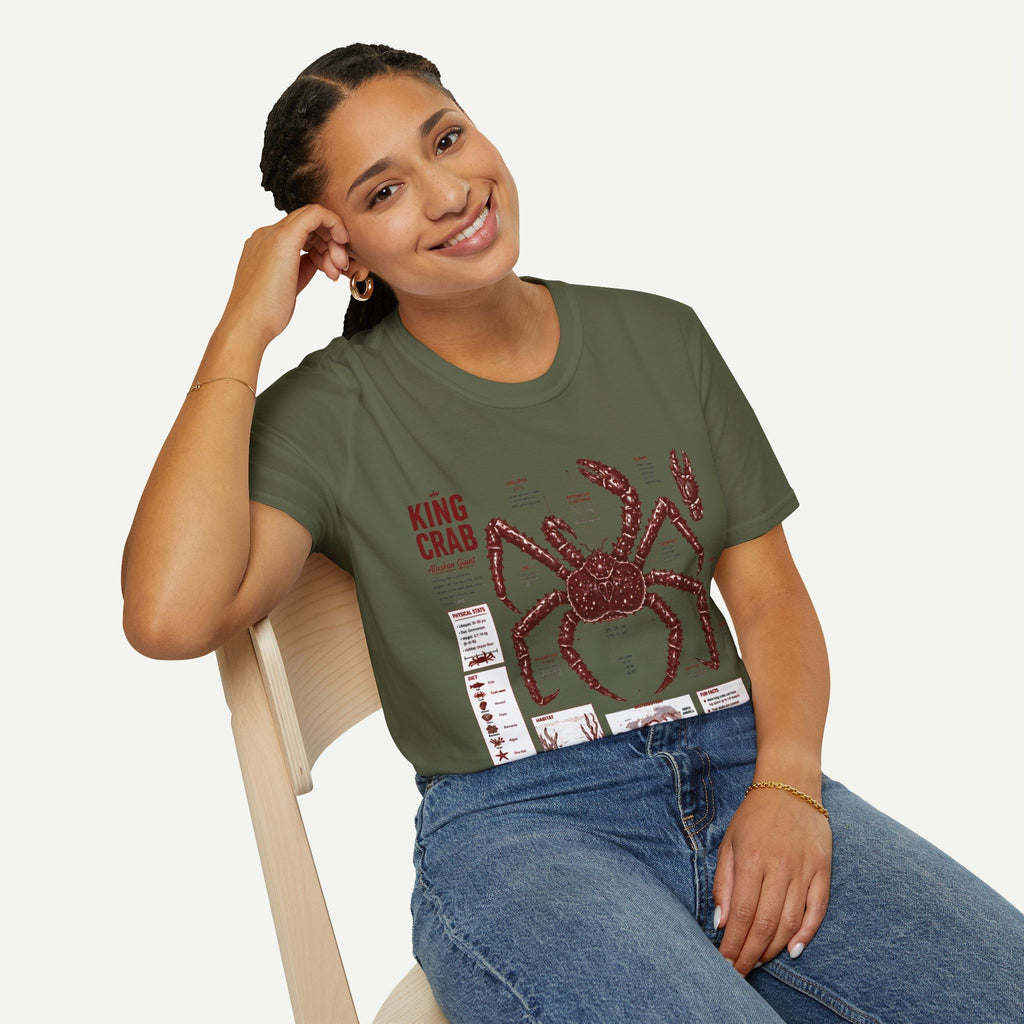 King Crab Anatomy T-Shirt — Vintage Seafood Diagram Tee