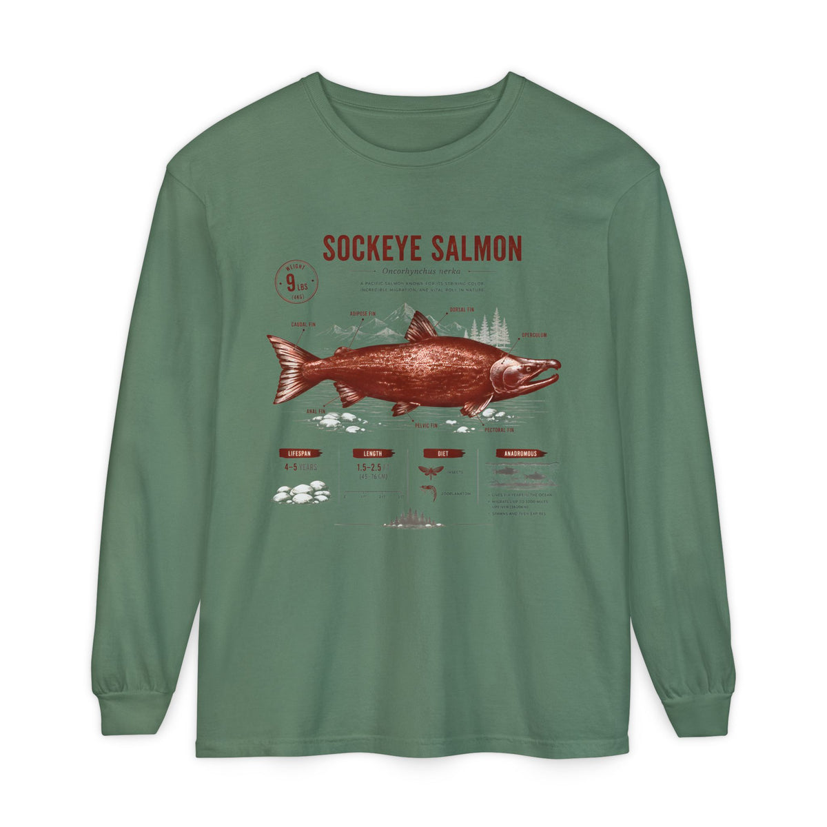Sockeye Salmon Anatomy Long Sleeve Tee