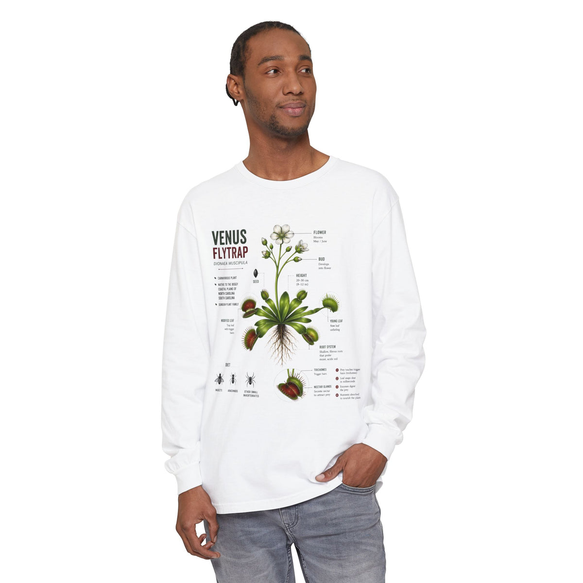 Venus Flytrap Anatomy Long Sleeve Tee — Botanical Science Shirt
