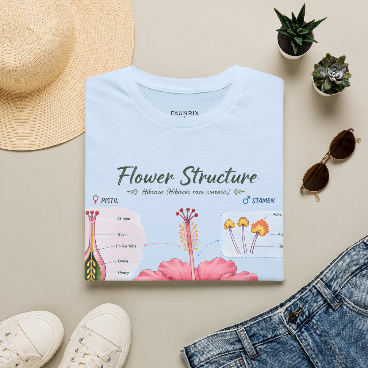 Flower Structure T-Shirt — Hibiscus Botanical Anatomy Diagram Tee