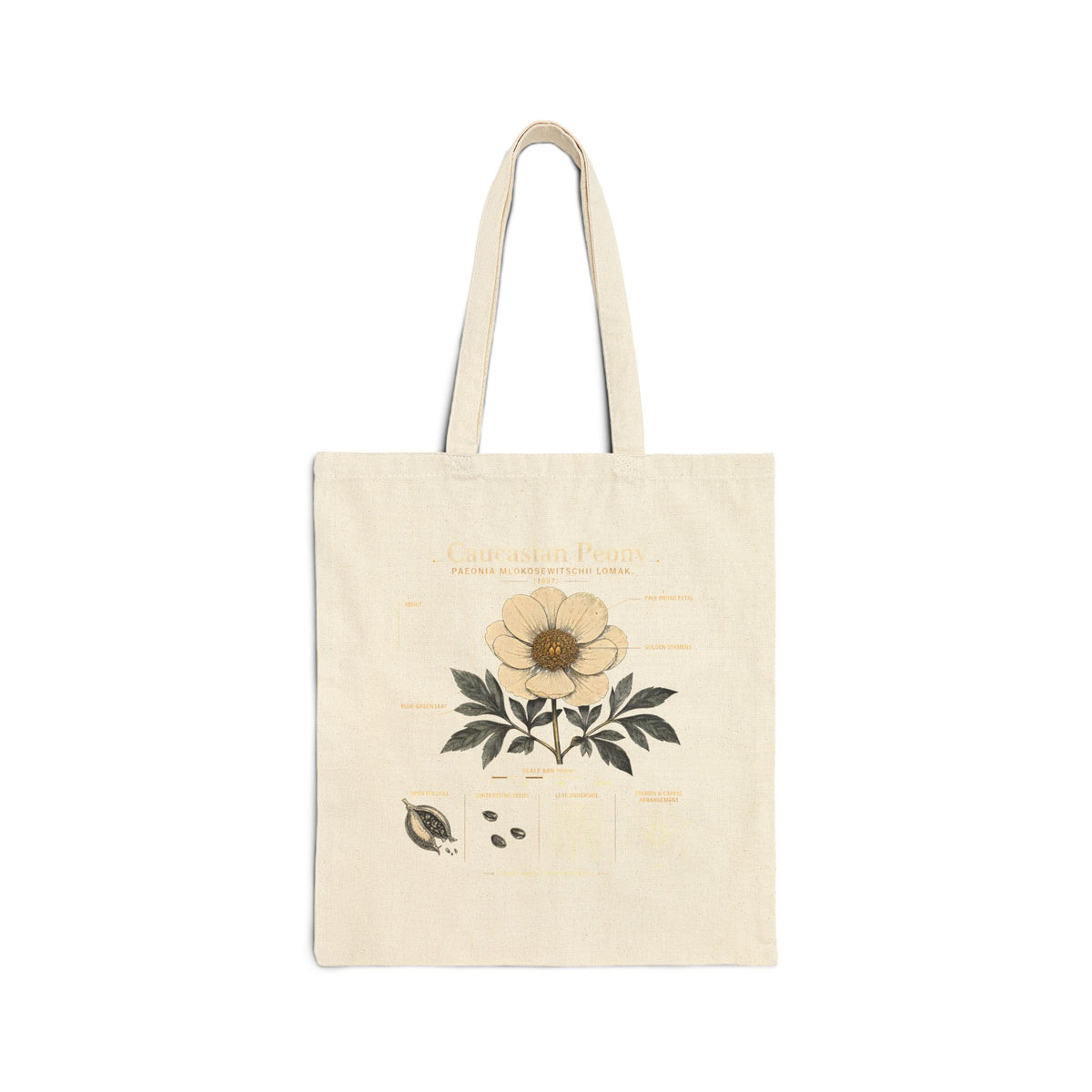 Floral Canvas Tote Bag — Vintage Yellow Flower Eco Shopper Main image