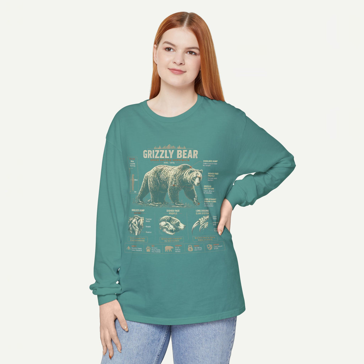Grizzly Bear Anatomy Long Sleeve T‑Shirt