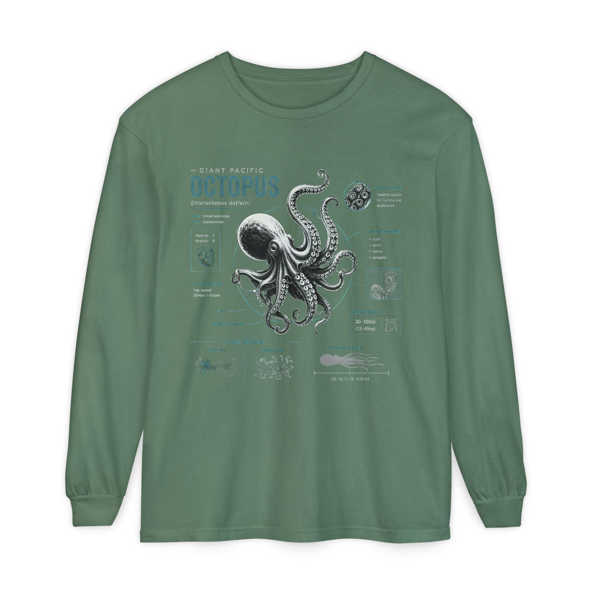 Octopus Anatomy Long Sleeve Tee