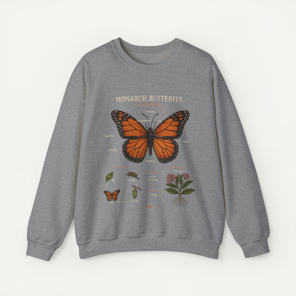Monarch Butterfly Anatomy Sweatshirt