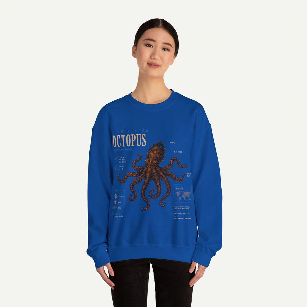 Octopus Anatomy Sweatshirt — Vintage Marine Illustration Crewneck