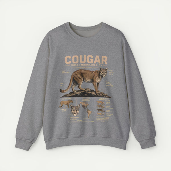 Cougar Anatomy Sweatshirt – Puma / Mountain Lion Educational Crewneck