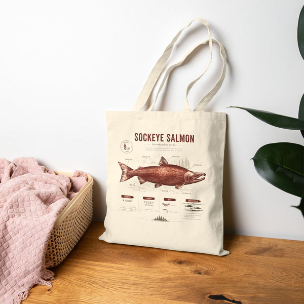 Sockeye Salmon Anatomy Canvas Tote Bag — Vintage Fish Illustration Eco Grocery Shopper