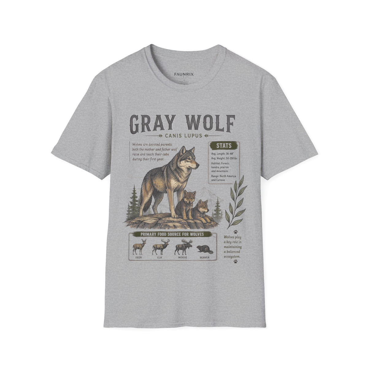 Gray Wolf Anatomy T-Shirt — Canis Lupus Nature Facts Tee