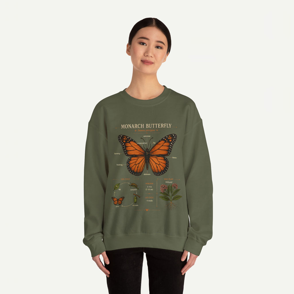 Monarch Butterfly Anatomy Sweatshirt