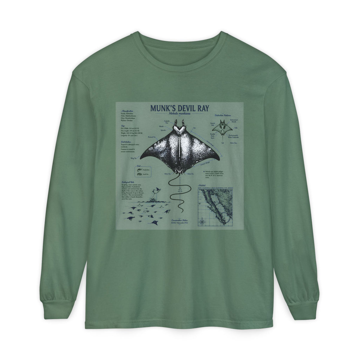 Munk's Devil Ray Anatomy Long Sleeve Tee