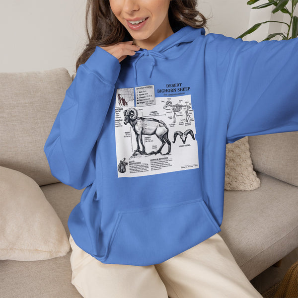 Dog Anatomy Hoodie – Vintage Canine Diagram Sweatshirt