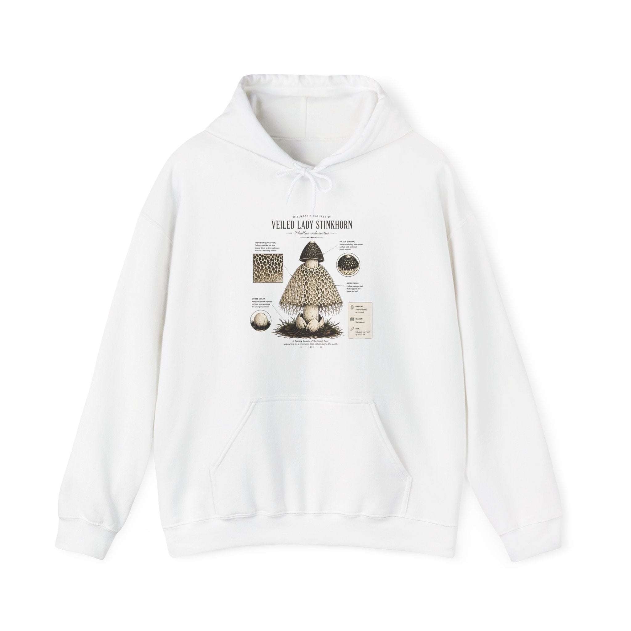 Mushroom Guide Hoodie — Velvet-Lady Stropharia Fungi Illustration Sweatshirt Secondary image