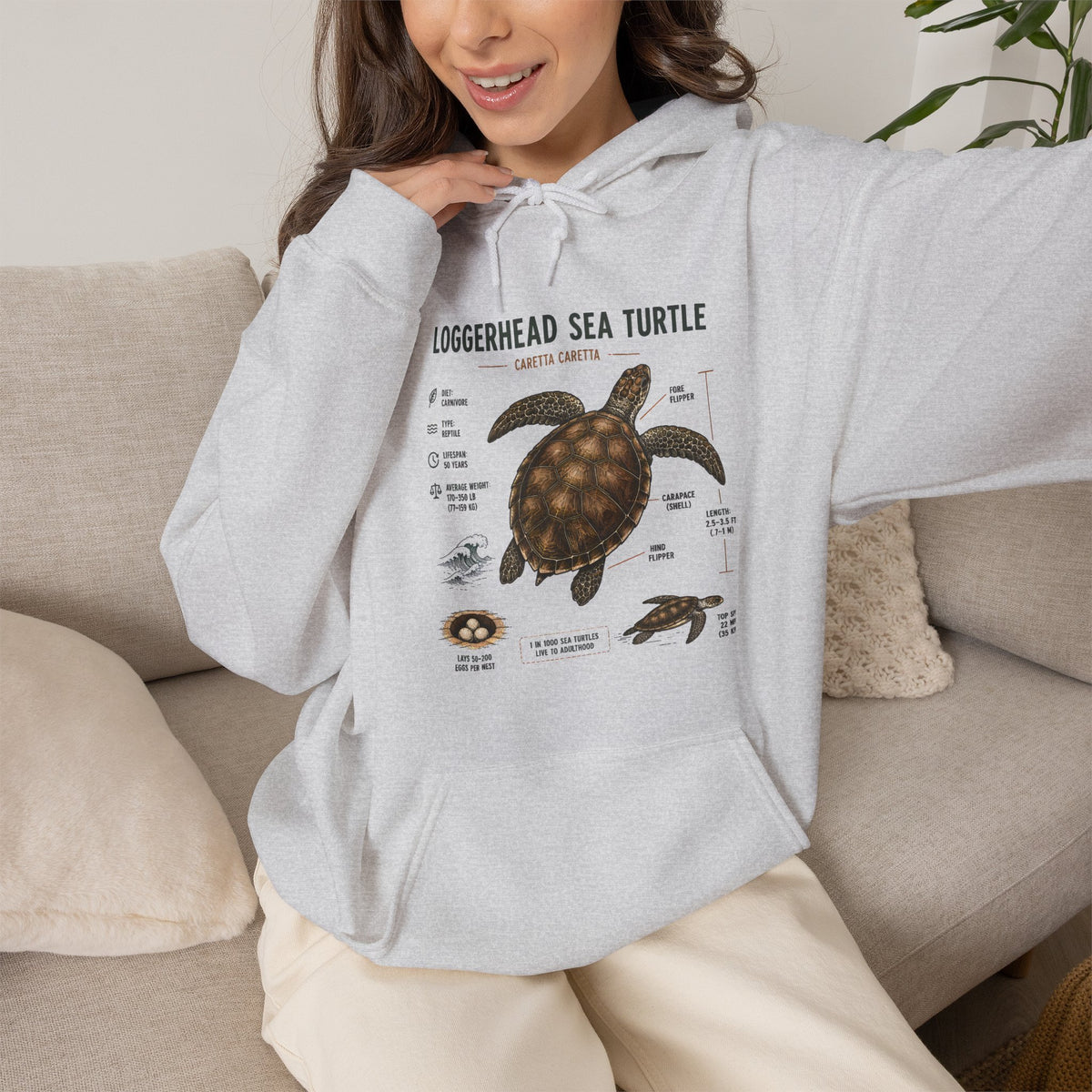 Loggerhead Sea Turtle Diagram Hoodie – Marine Biology Illustration Sweatshirt