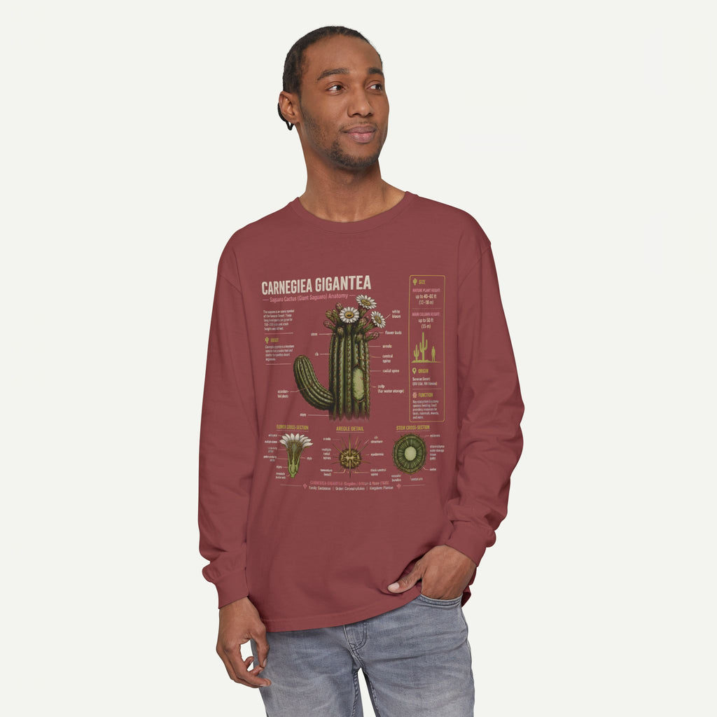 Saguaro Anatomy Long Sleeve Tee — Carnegiea Gigantea Cactus Diagram