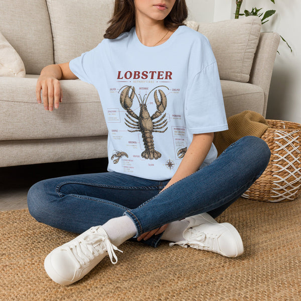Lobster Anatomy T-Shirt — Vintage Nautical Seafood Diagram Tee