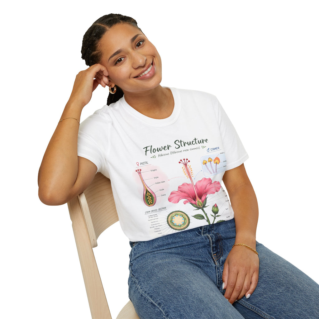 Flower Structure T-Shirt — Hibiscus Botanical Anatomy Diagram Tee