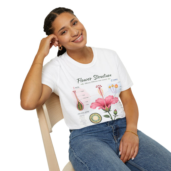 Flower Structure T-Shirt — Hibiscus Botanical Anatomy Diagram Tee