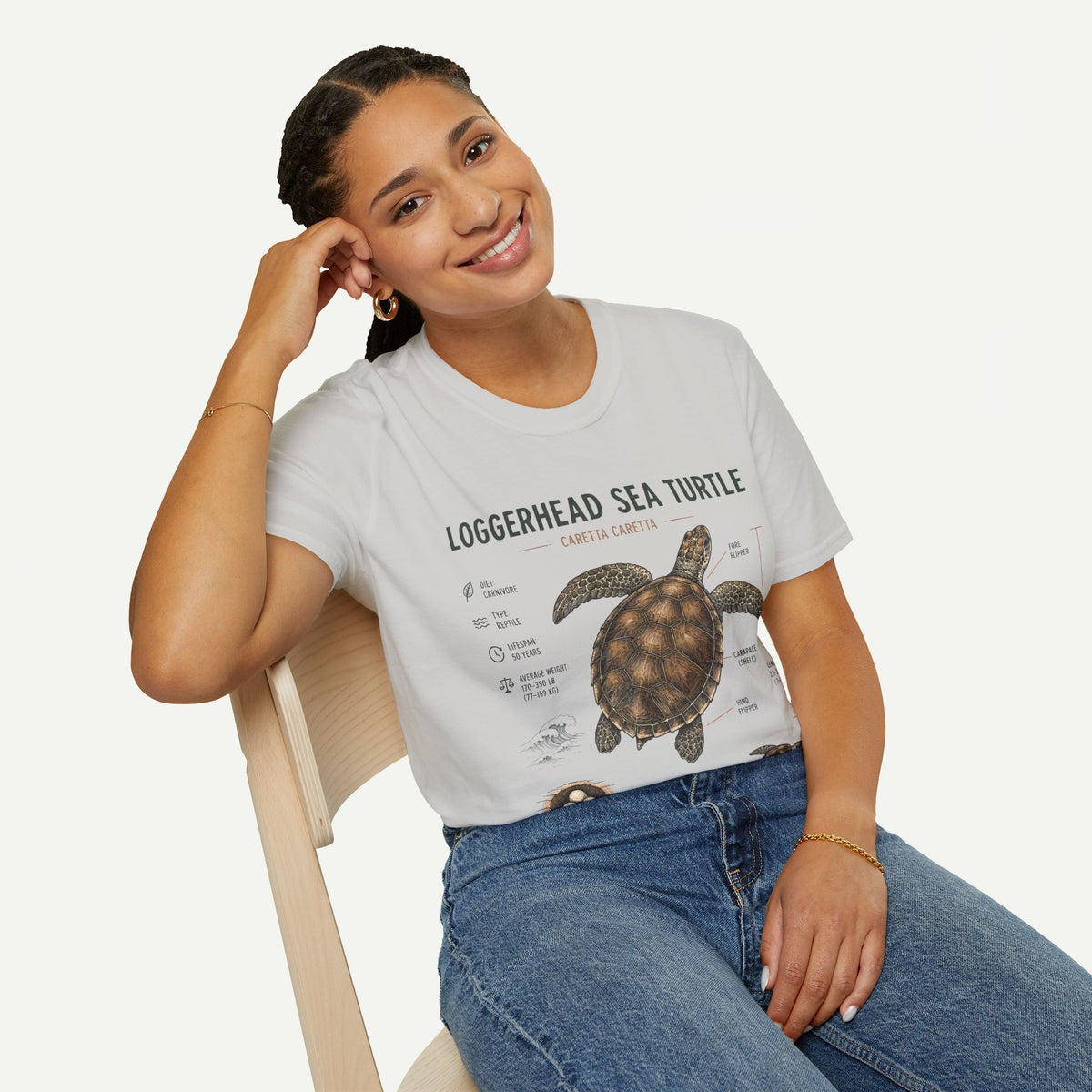 Sea Turtle Anatomy  T-Shirt — "Loggerhead Sea Turtle" Vintage Nature Graphic Tee