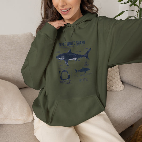 Shark Diagram Hoodie — Great White Shark Anatomy Graphic Sweatshirt