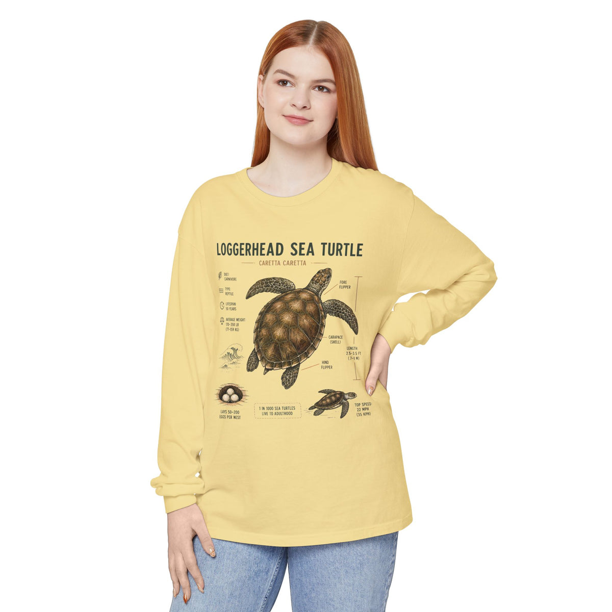 Loggerhead Sea Turtle Anatomy Long Sleeve Tee