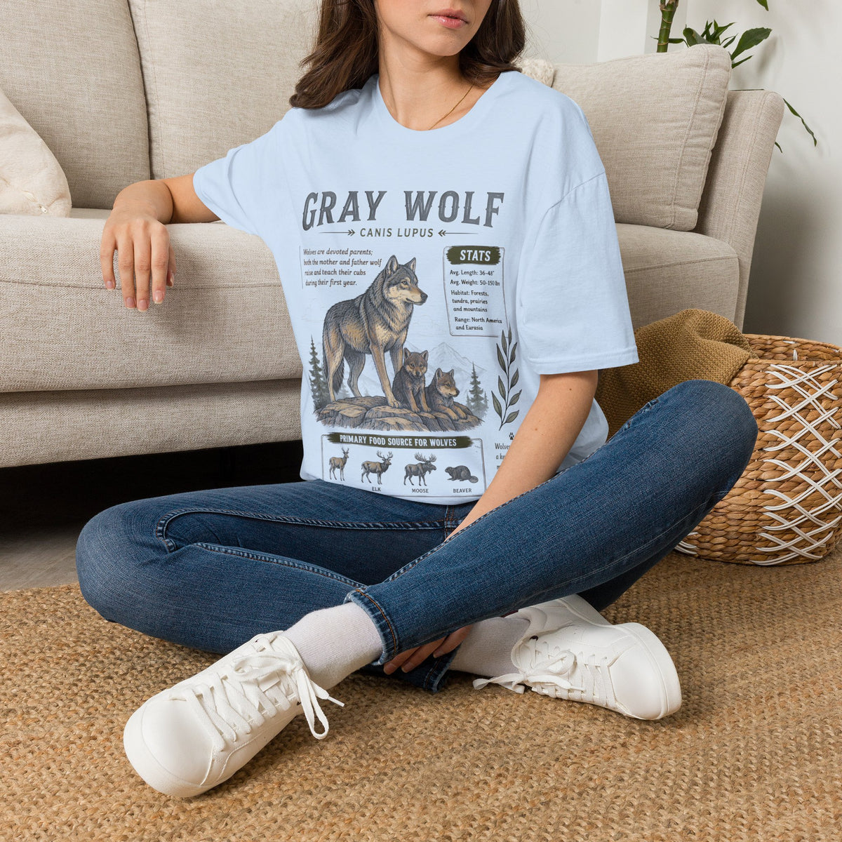 Gray Wolf Anatomy T-Shirt — Canis Lupus Nature Facts Tee