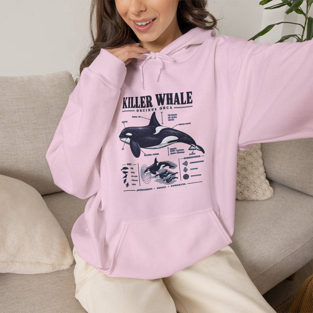 Killer Whale Anatomy Hoodie — Orca Scientific Diagram Sweatshirt