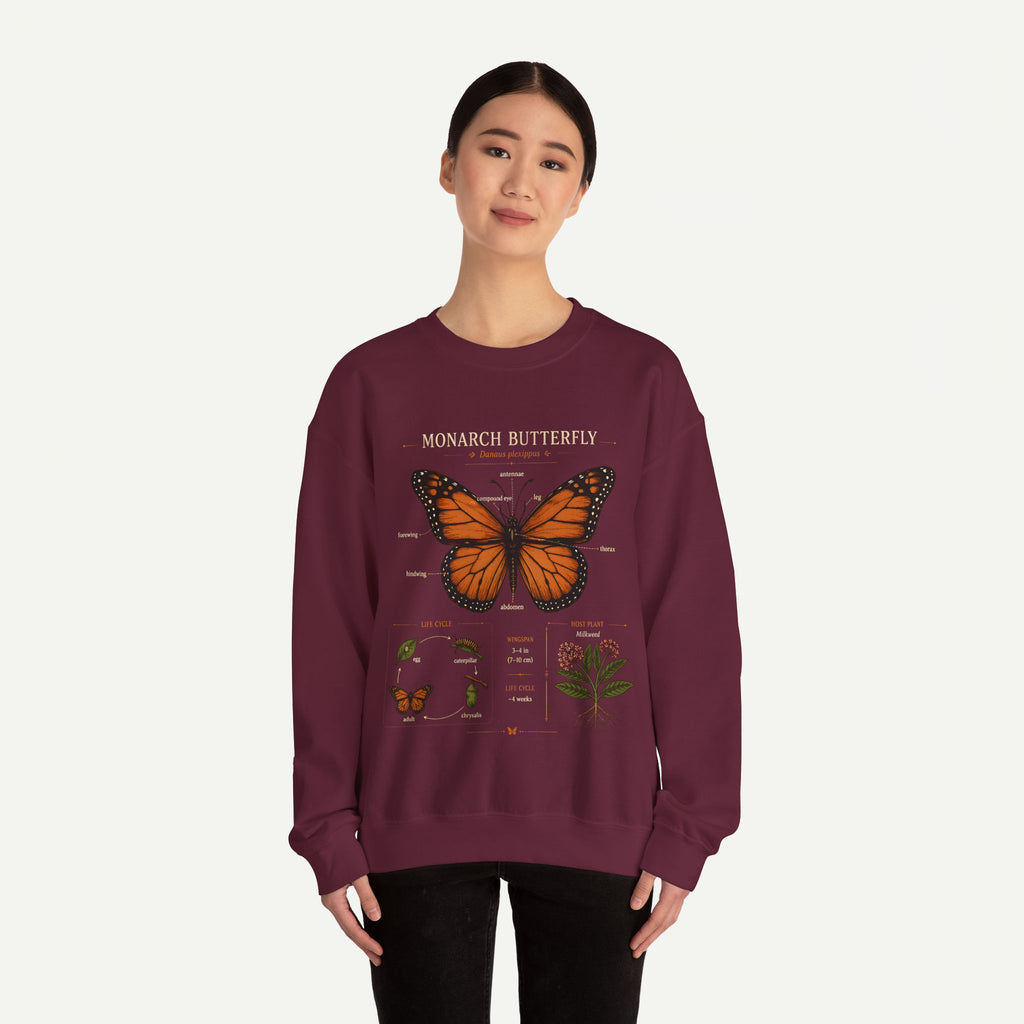 Monarch Butterfly Anatomy Sweatshirt