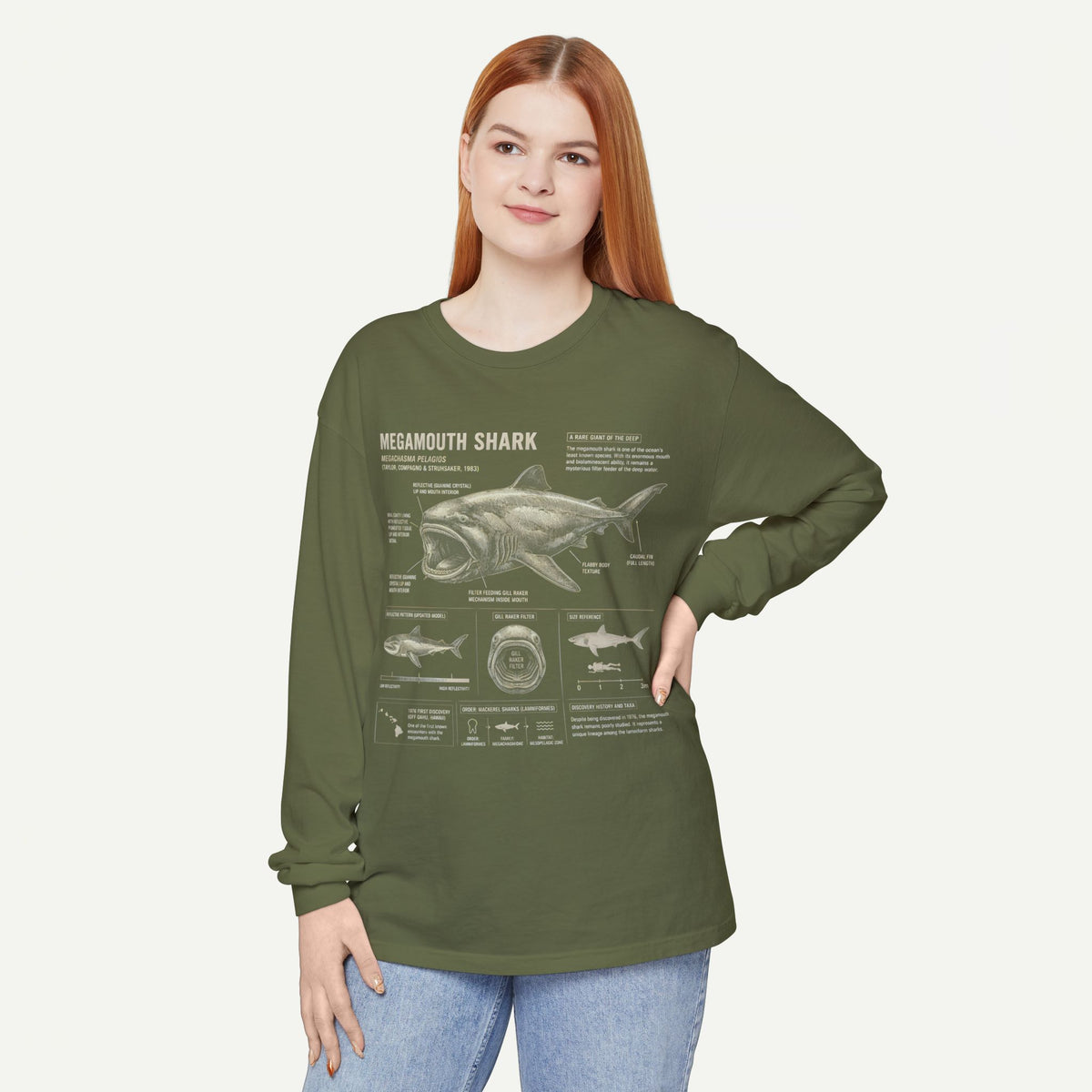 Megamouth Shark Anatomy Long Sleeve Shirt
