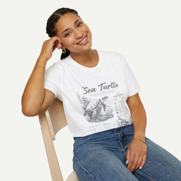 Sea Turtle Anatomy T-Shirt — Vintage Marine Illustration Tee