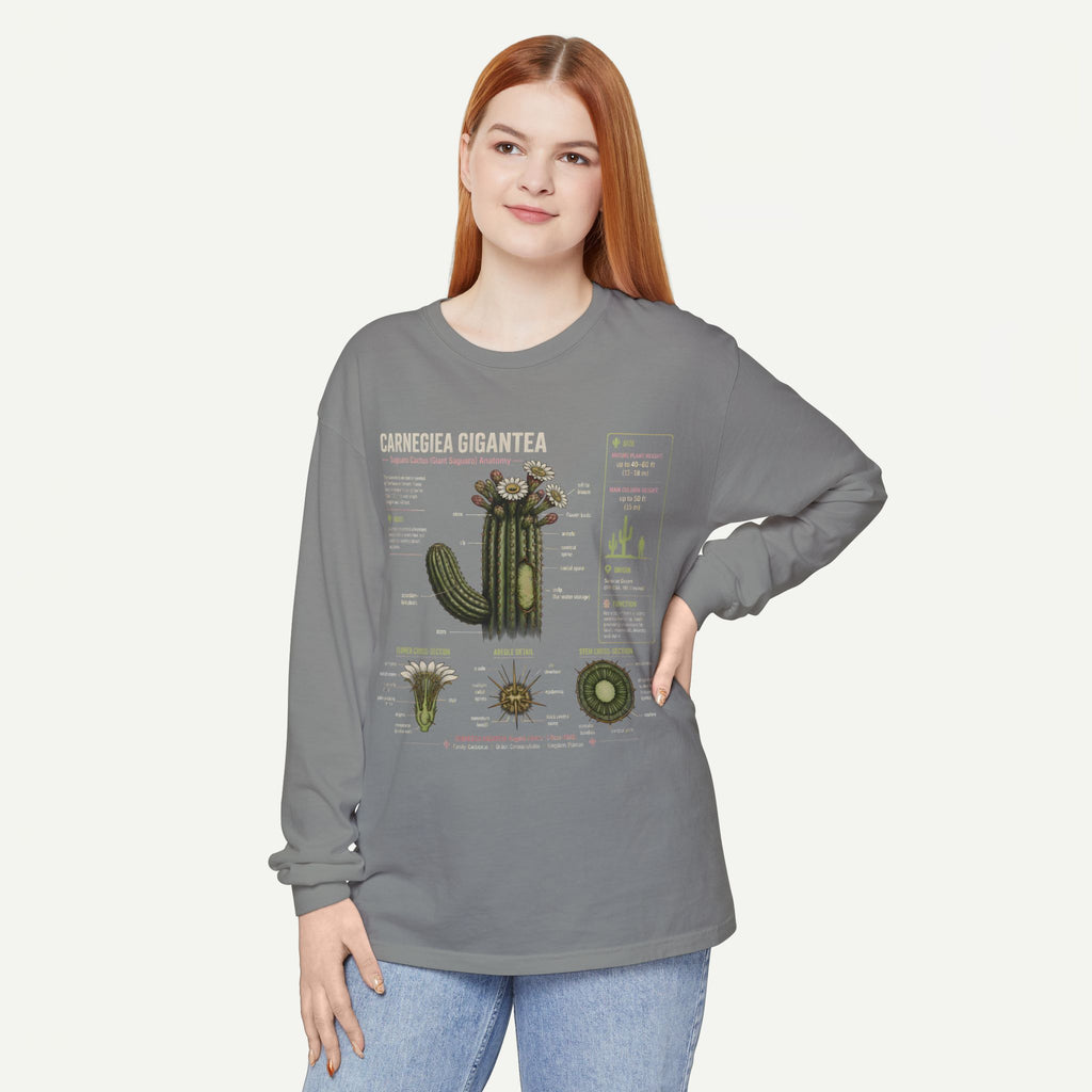 Saguaro Anatomy Long Sleeve Tee — Carnegiea Gigantea Cactus Diagram